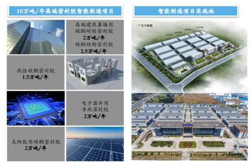 硅寶科技有機密封膠供不應求，光伏與生物基材料領域雙輪驅動